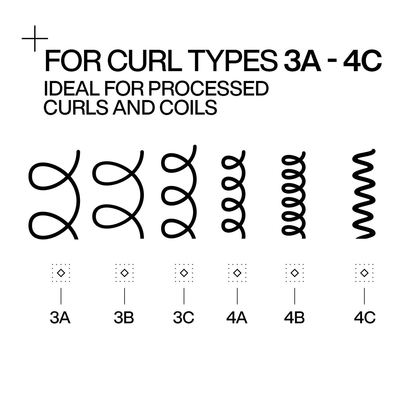 Acidic Bonding Curls Silicone-Free Shampoo